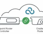 5G Captive Modem Accessory, Outdoor, W2005-5GB (4.1Gbps modem) - How Captive Modem works with Router